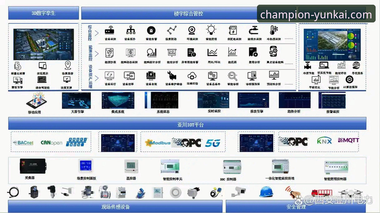 云开体育平台功能深度评测与实用指南：数据如何驱动精准决策