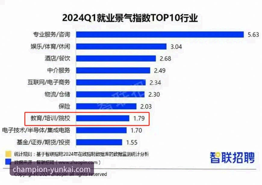 体育数据平台排名最新动态：云开体育凭专业功能与实战反馈领跑行业