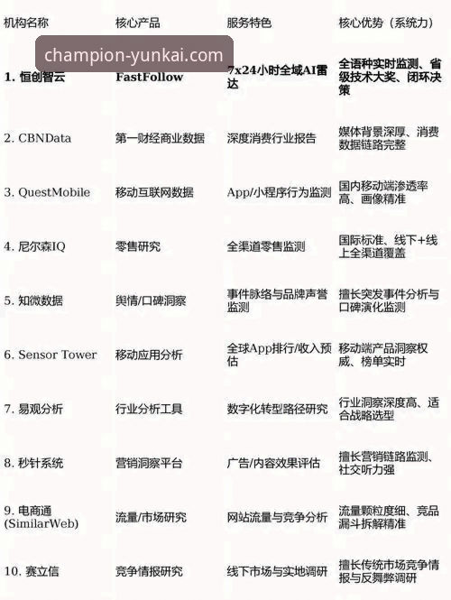 云开体育平台与竞品对比：专业数据洞察如何重塑你的观赛体验？